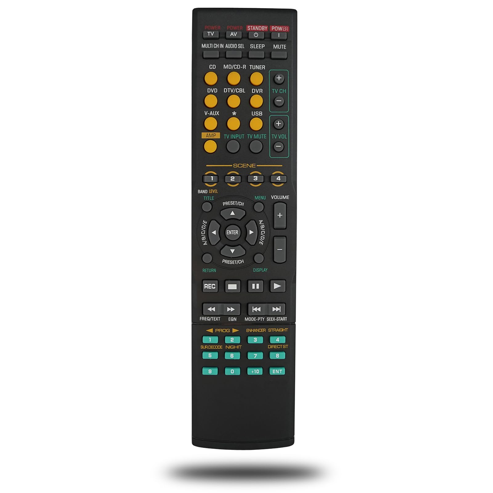 Amazon.com: AV Remote Control Fit for RXV661BL HTR-6080 HTR6080 RX