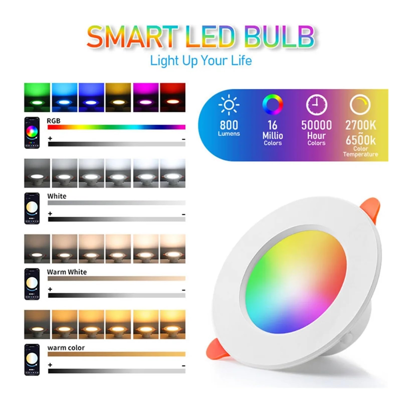Bombilla LED RGB Tuya, Foco De Luz Descendente Regulable, Lámpara Compatible Con Bluetooth, 10W, 85-265V, Control Por Aplicación GB + CW + WW, Inteligente(10PCS)