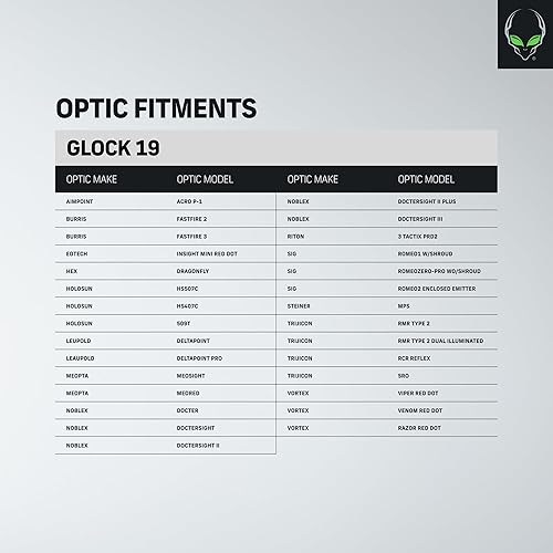 Miniatura 5 de Alien Gear Rapid Force - Funda de retención de nivel 2, OWB Glock 19, Duty con QDS, mano derechaizquierda, sin luz, deslizador de cinturón de