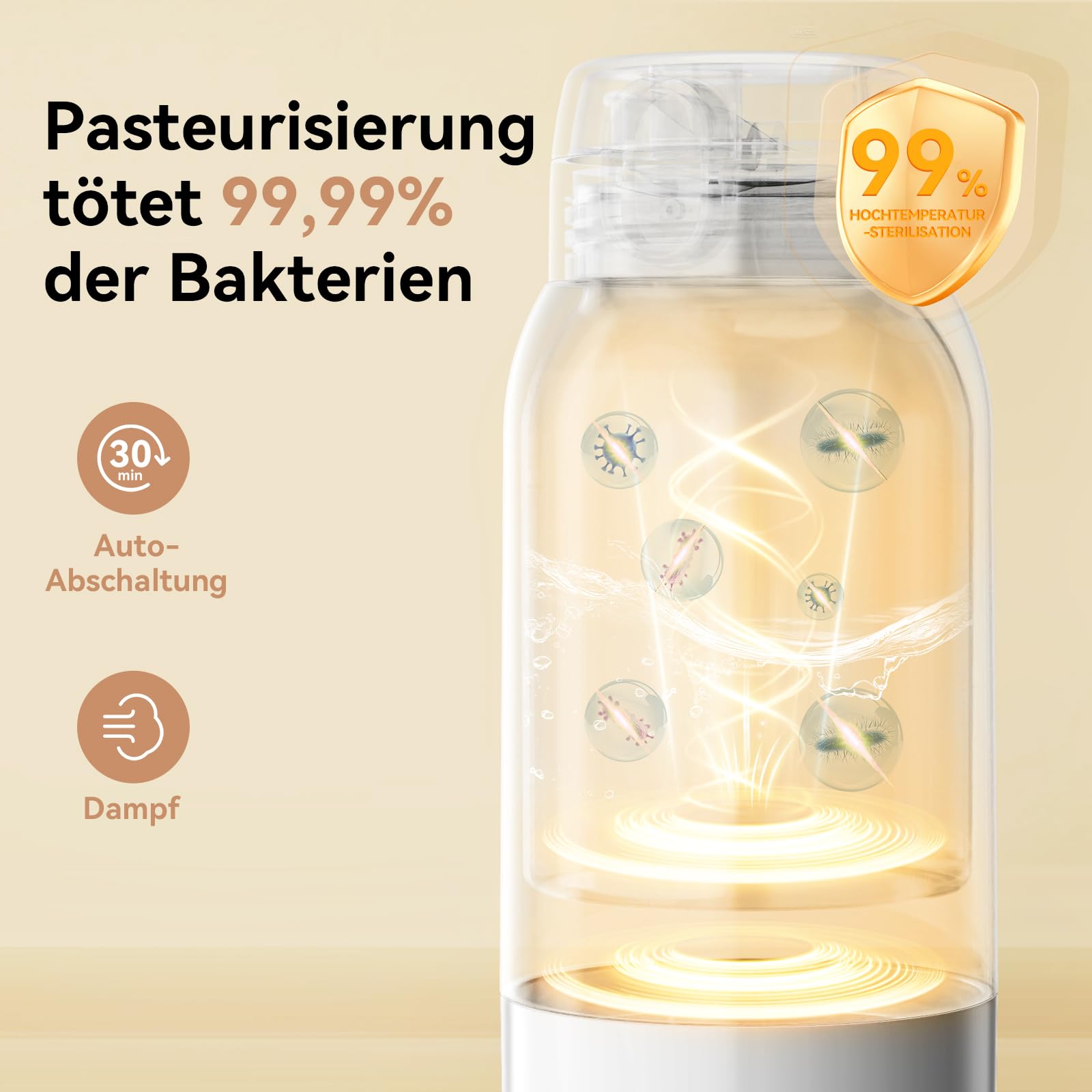 Tragbarer Babyflaschenwärmer für unterwegs – 500ml 316L Edelstahl, 3 Min Schnellheizung & Pasteurisation, 24h Dual-Temperatur (±1℃) für Muttermilch/Pre-Nahrung/Wasser