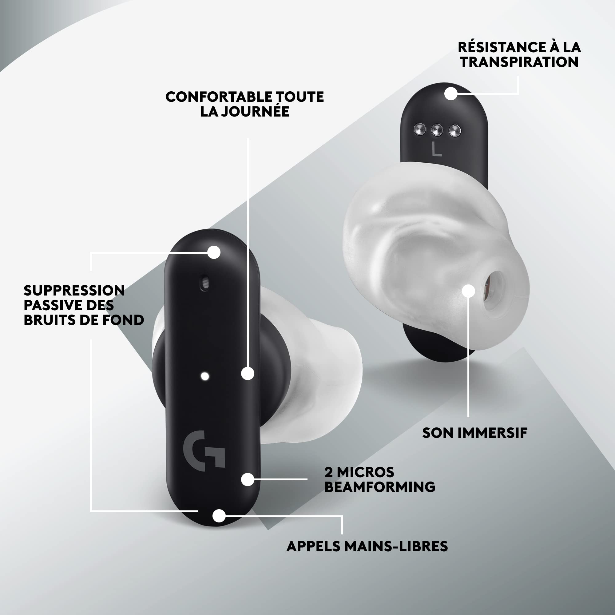 Logitech G FITS Écouteurs Gaming sans fil