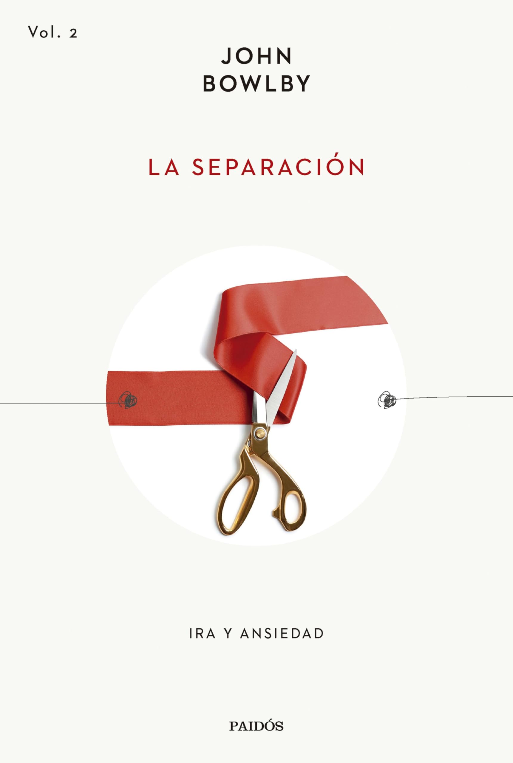 La separación: Ira y ansiedad (Esenciales de Psicología)
