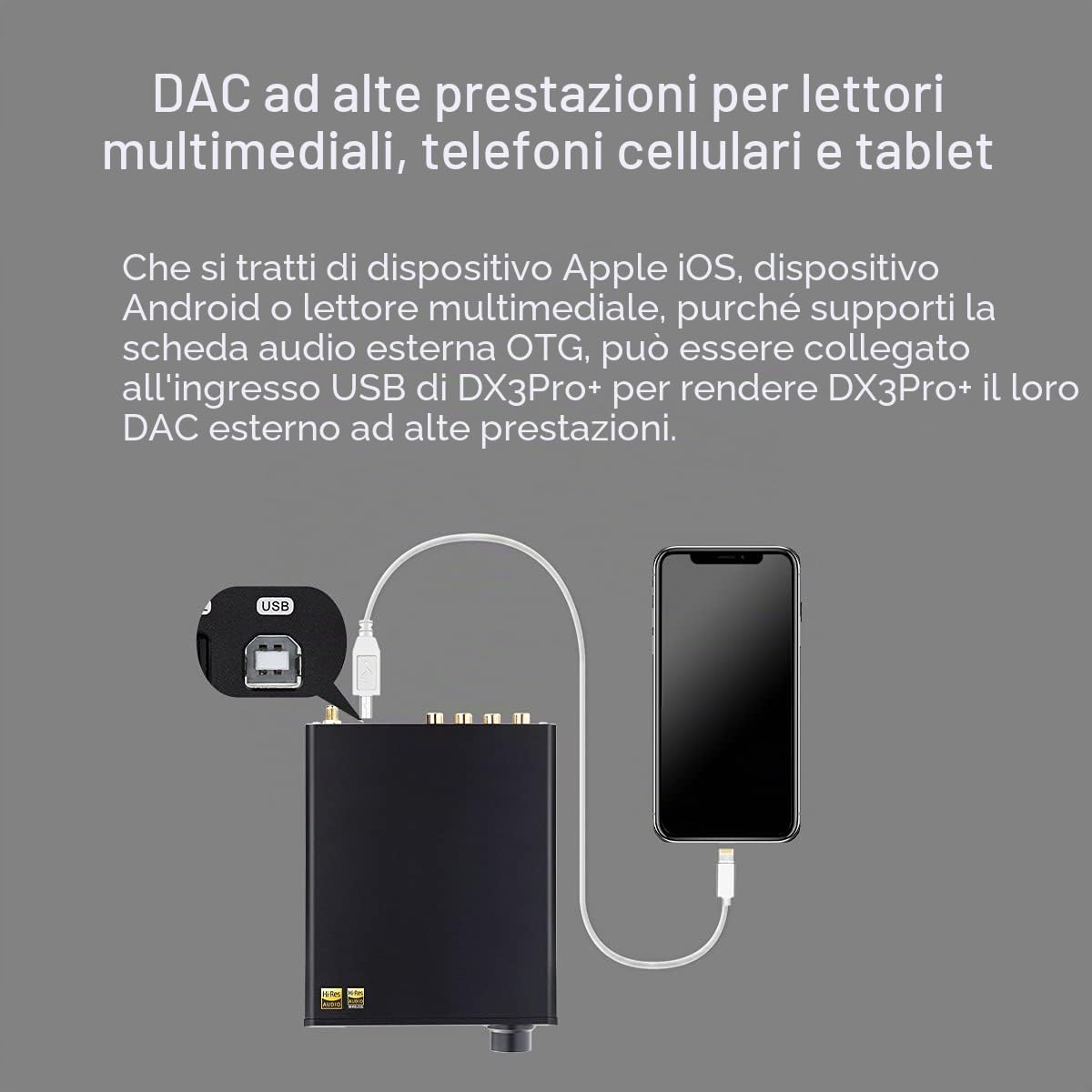 Topping DX3pro+ LDAC Amplificatore per cuffie – ES9038Q2M XU208 NFCA Bluetooth5.0 Decoder audio USB/Opt/Coassiale DAC AMP pre amplificatore con telecomando (nero)