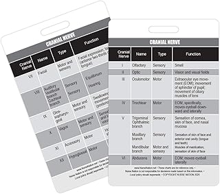Cranial Nerve Chart Reference Vertical Badge Card - Excellent Resource for Nurses, Nursing Clinicals, and RN Students - Great Nursing School Supplies and Accessories
