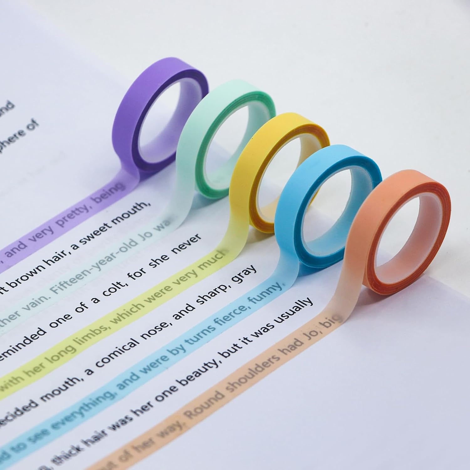 BEIDYLL 5 Rolls Highlighter Tapes, Colored Transparent Fluorescent Marking Stickers