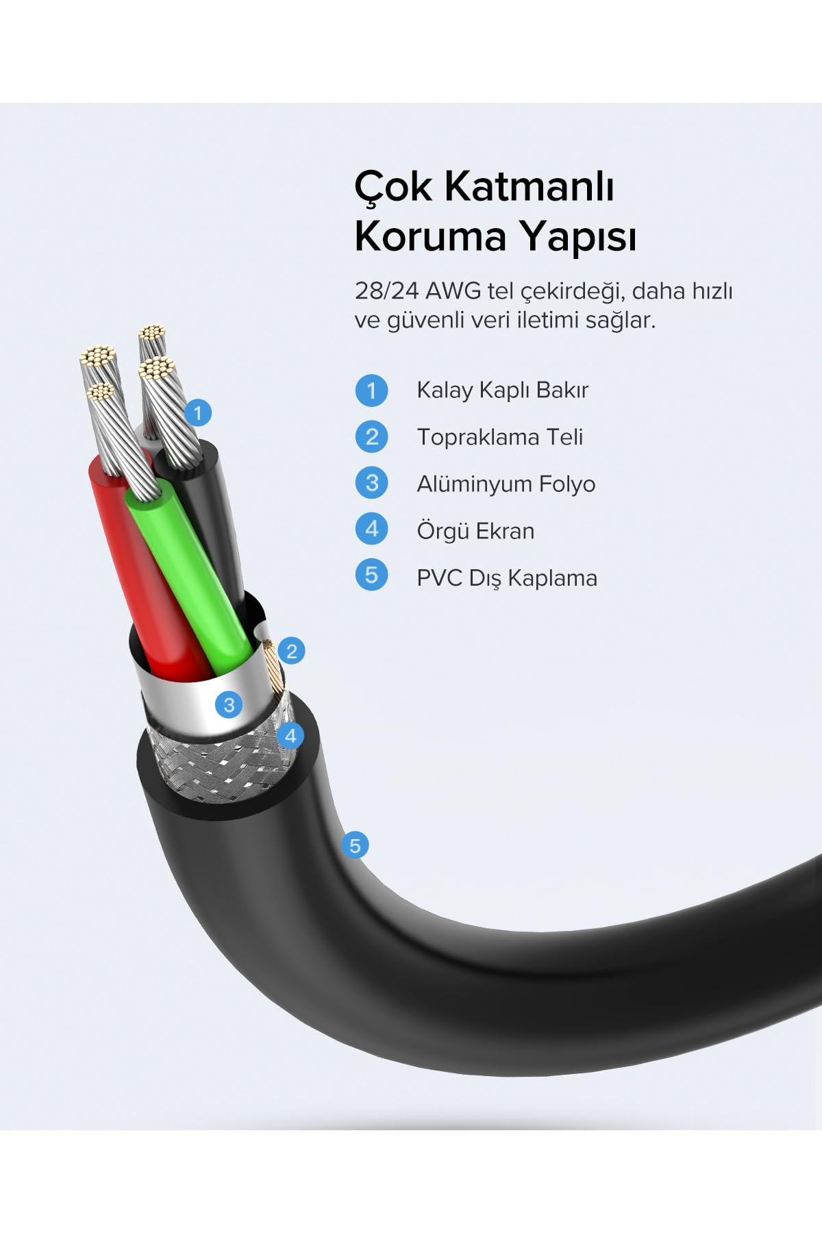 UGREEN USB Extension Cable - 5m Black -6