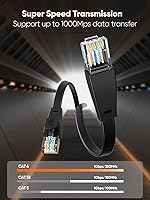 Vista 2 de CableCreation Cable Ethernet Cat 6 de 1.64 pies, cable plano de Internet de alta velocidad para soporte en exteriores e interiores, red CAT6, cable