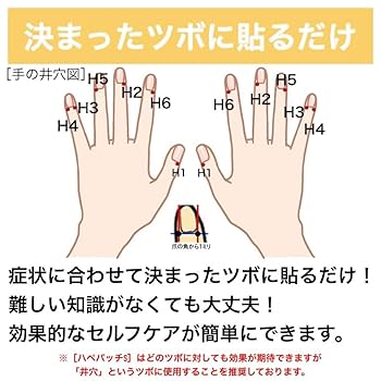 ハぺパッチ｜Hape-Patch井穴刺絡　四個 ハぺパッチ｜Hape-Patch井穴刺絡 四個 HAPE Patch S - hifulabo