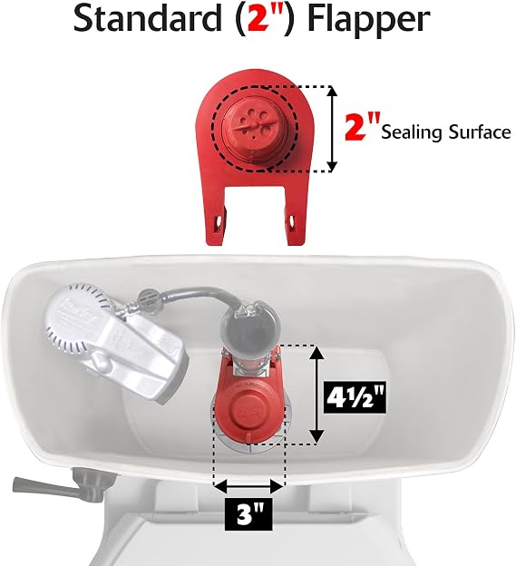 Korky Standard 2-Inch Flush Valve Repair Kit with Toilet Flapper