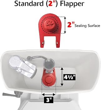 Korky Standard 2-Inch Flush Valve Repair Kit with Toilet Flapper