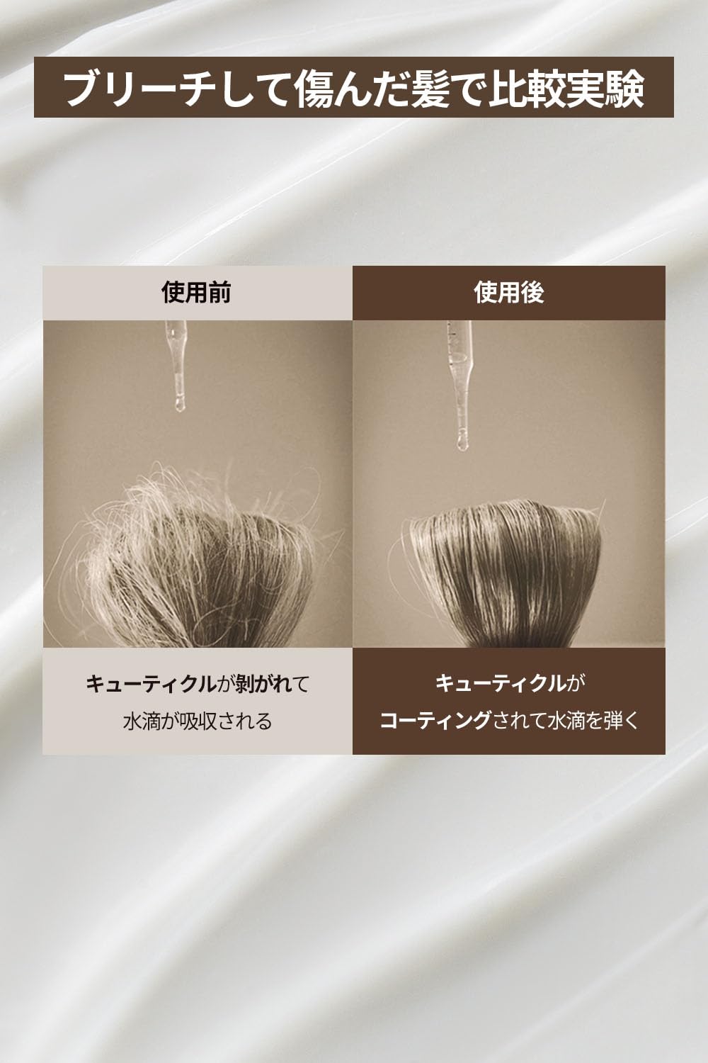 Amazon | ミジャンセン 公式 サロン10 タンパク質 トリートメント 一般