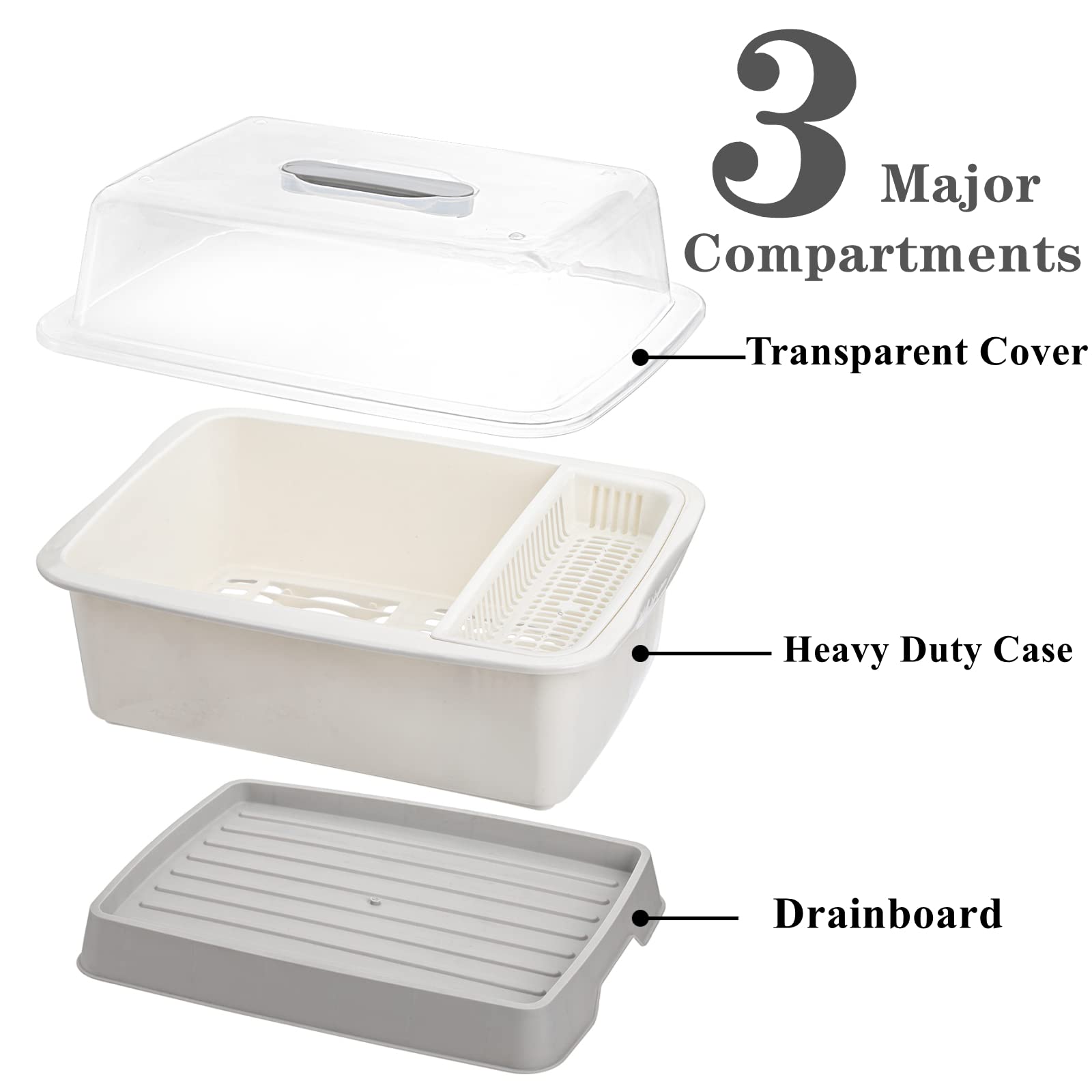 Lyellfe Escurridor de platos de plástico, soporte para secadora de botellas con tapa de cubierta y escurridor extraíble, utensilios blancos y portavasos para encimera de cocina, estante para secadora