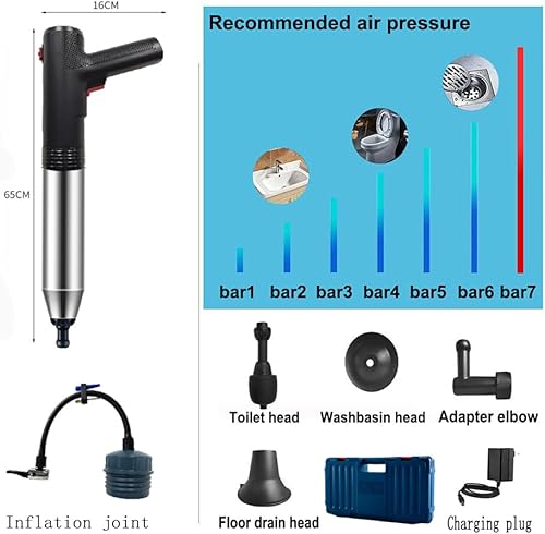 Miniatura 5 de Lihu Émbolo eléctrico de alta presión de actividad de 360 , tubo obstruido, alcantarillado, pistola de desatascamiento de drenaje de piso, potente