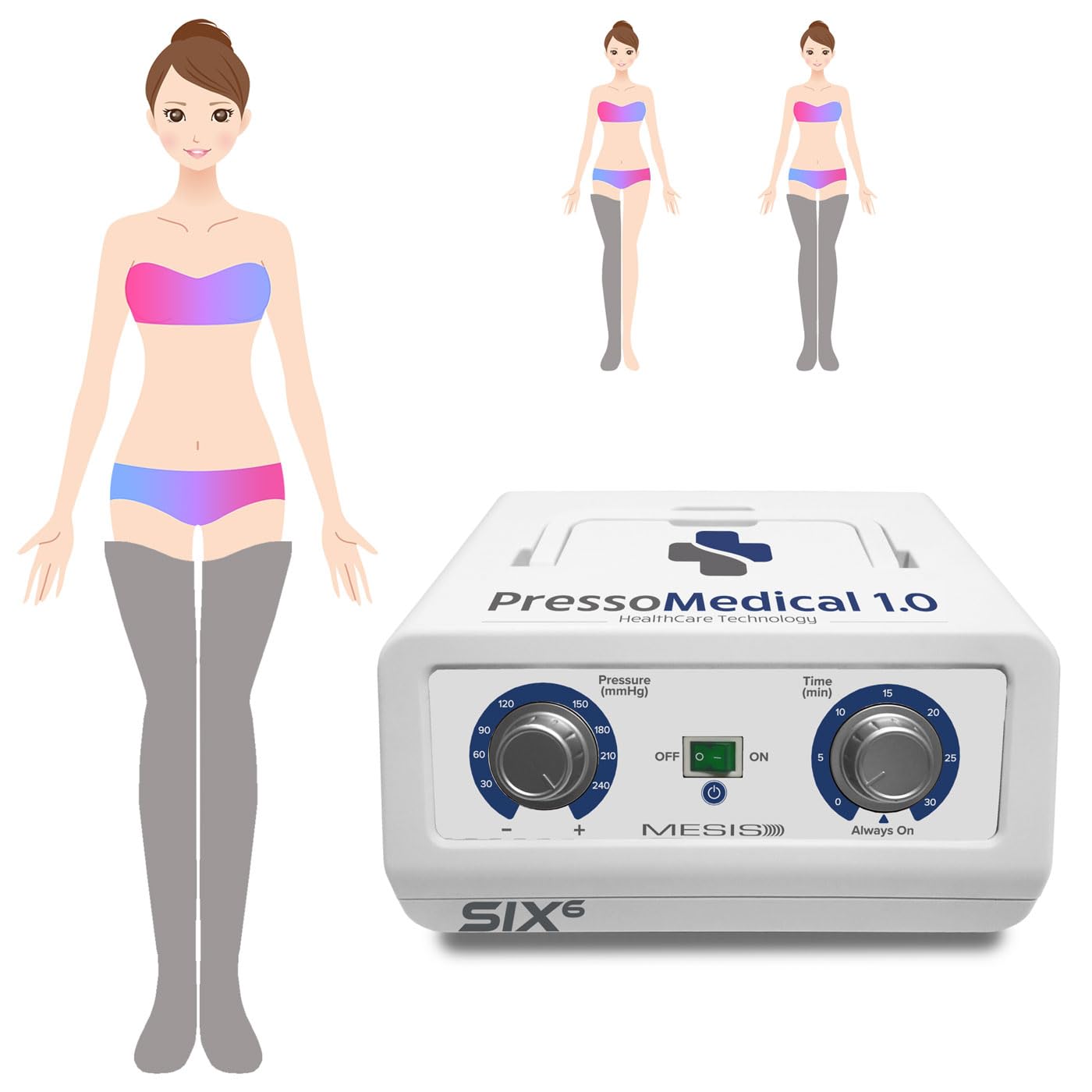 MESIS PressoMedical 1.0 SIX6 a 6 camere dotazione BASIC (con 2 gambali) | Pressoterapia Linfodrenaggio
