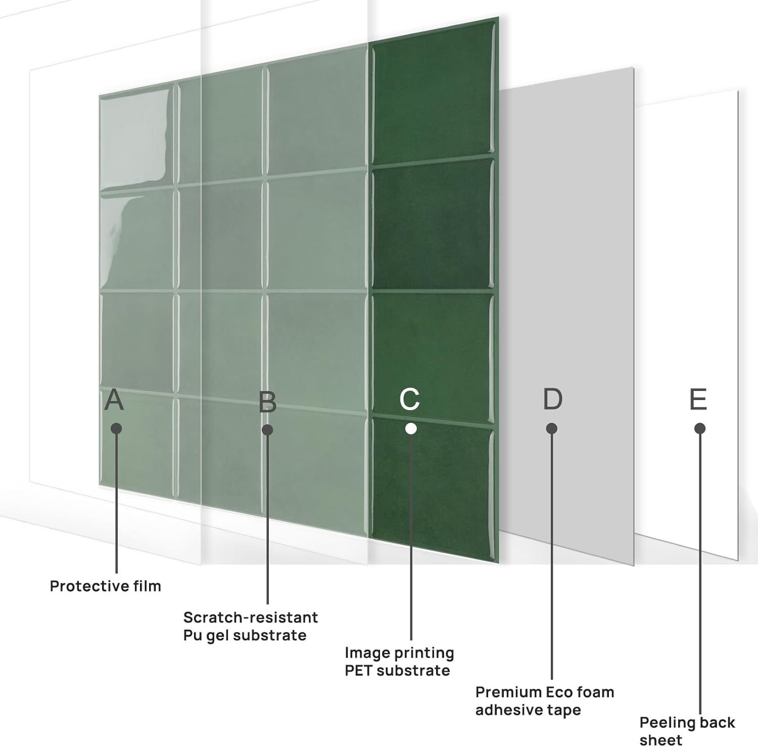Peel and Stick Backsplash, New Upgrade Design 9" x9"Square Marble Tiles,3D Adhesive Premium Mosaic Tiles, Peel and Stick Tiles for Kitchen,Bathroom, Wall Tile（10-Sheet）.
