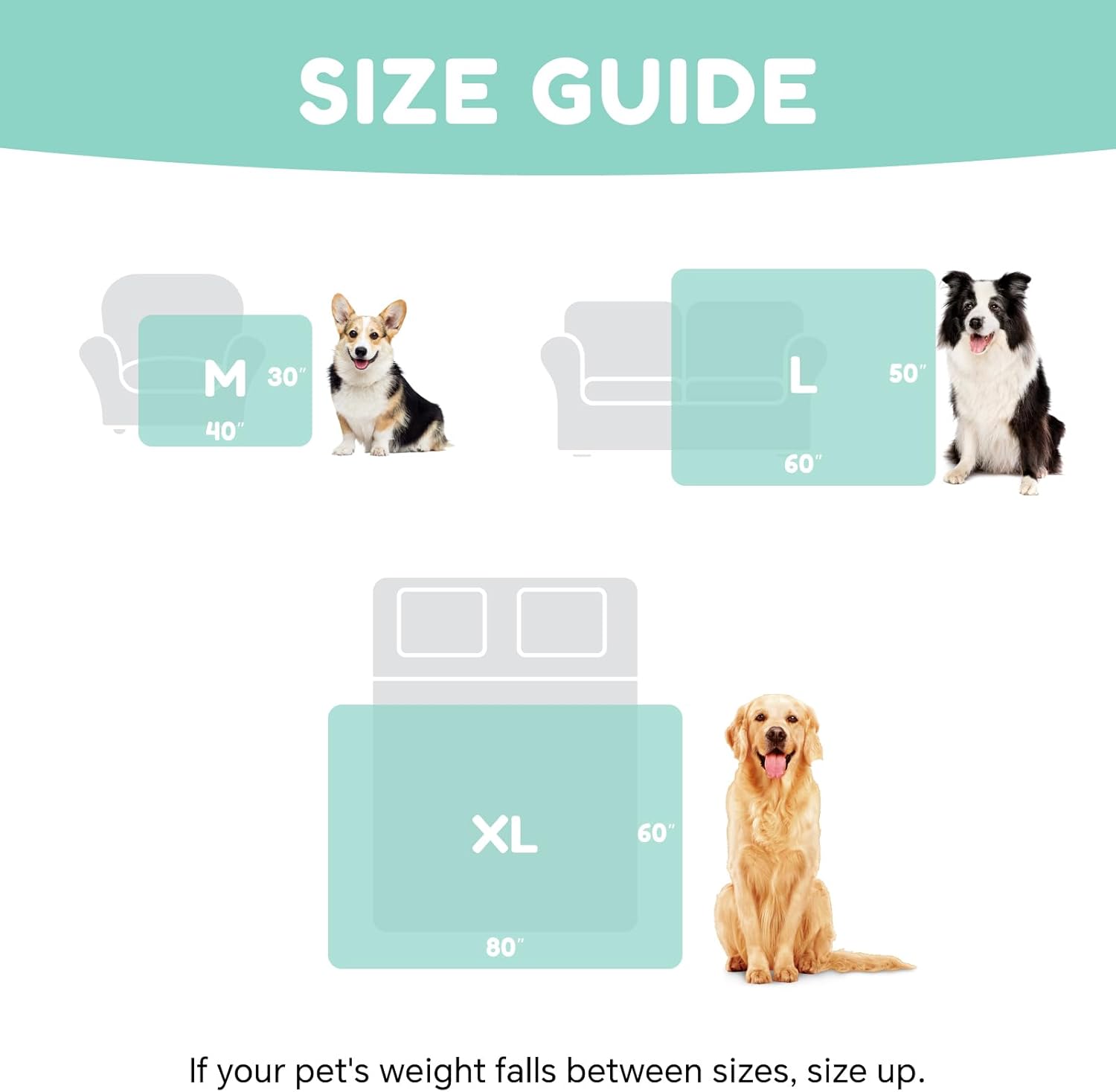 Waterproof Dog Blankets for Large Dogs, Reversible Faux Fur & Sherpa Washable Pet Blanket, Soft Pet Throw for Couch Bed Protection, 60"x80", Black