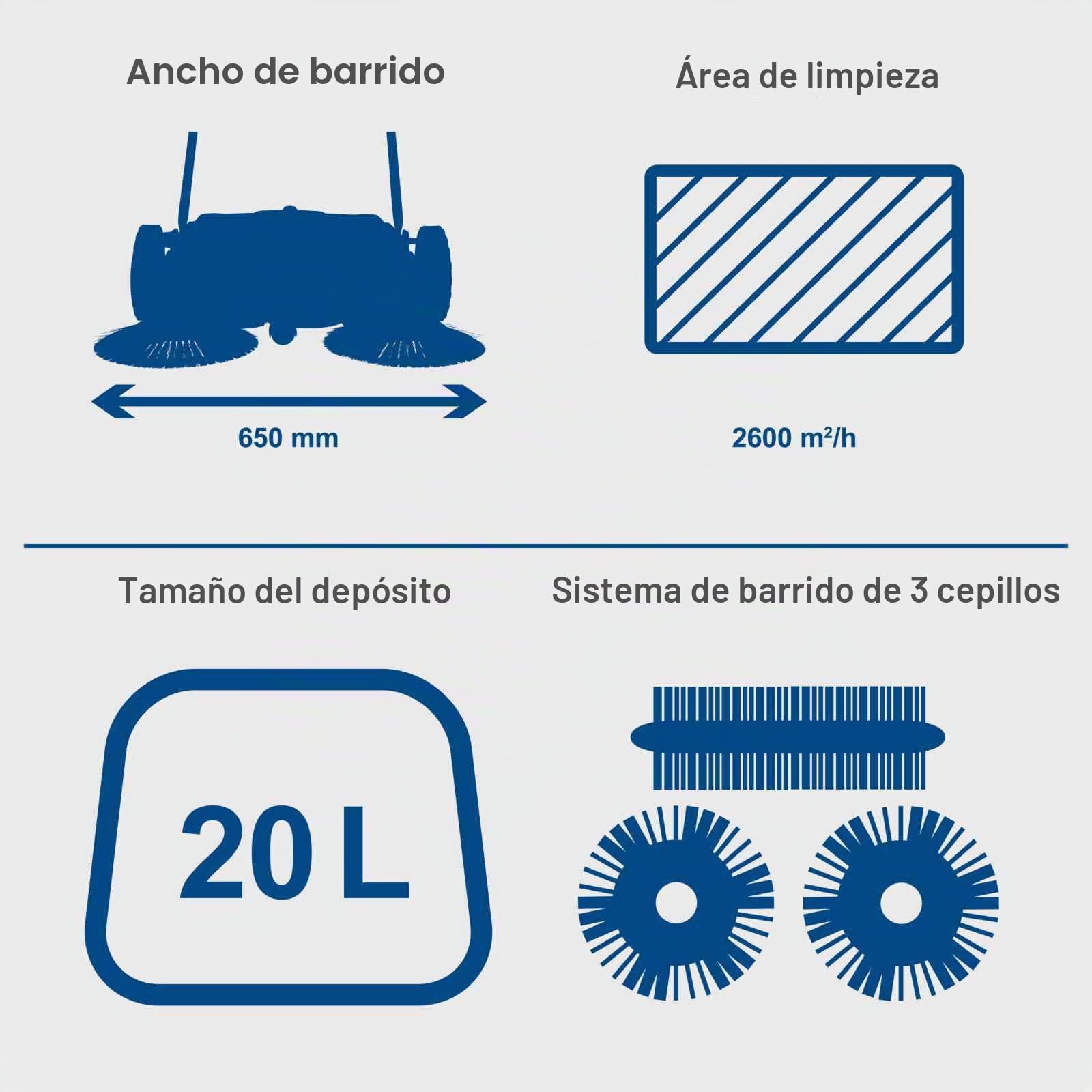 Scheppach Barredora S800 barredora de mano | 650 mm de ancho | 2600 m²/h de superficie | cesta de 20 L | eficaz sistema de barrido de 3 cepillos | adecuado para hojas, arena, grava y césped