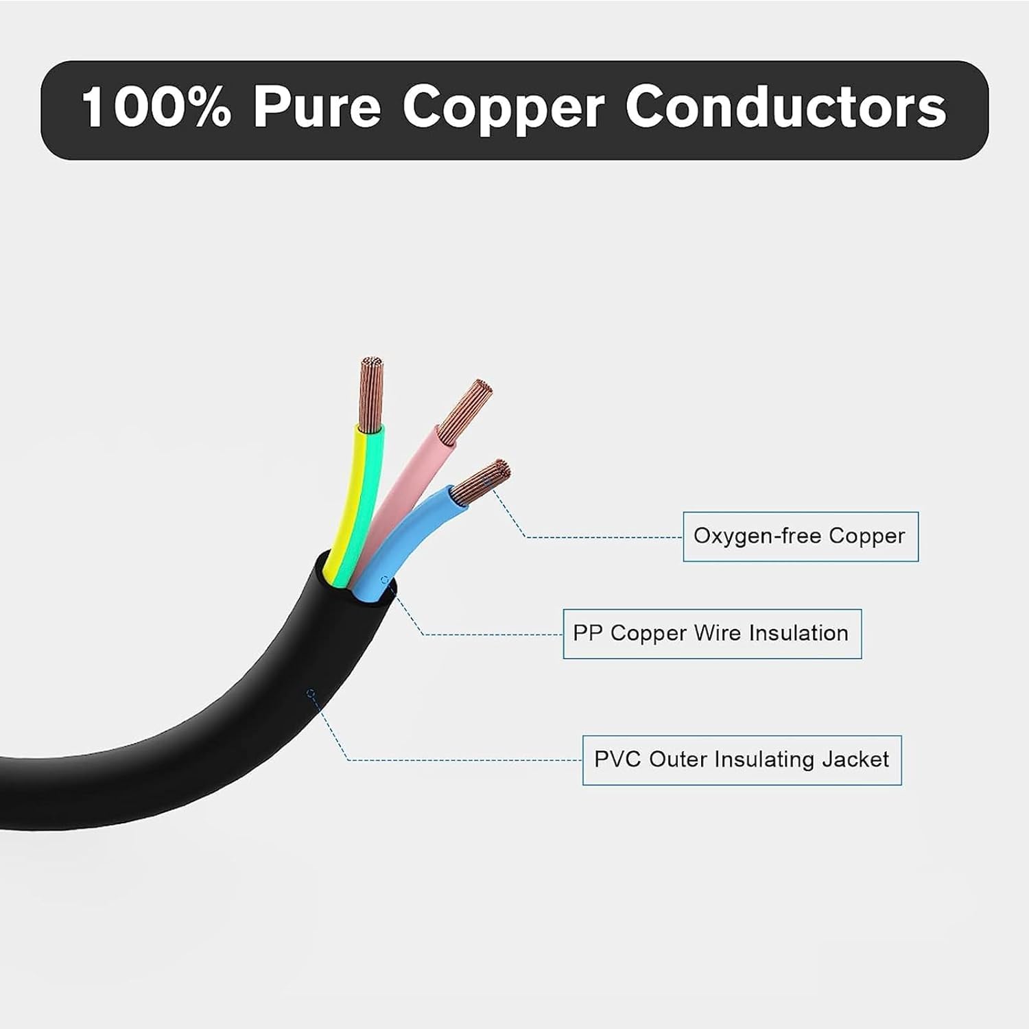 Schuko Cable de extensión en Espiral con 1 Toma Schuko (Contacto de protección de 3 m), Cable Espiral Extensible de 0,9 m a 3 m máximo, 230 V, 16 A, IP20, Color Negro