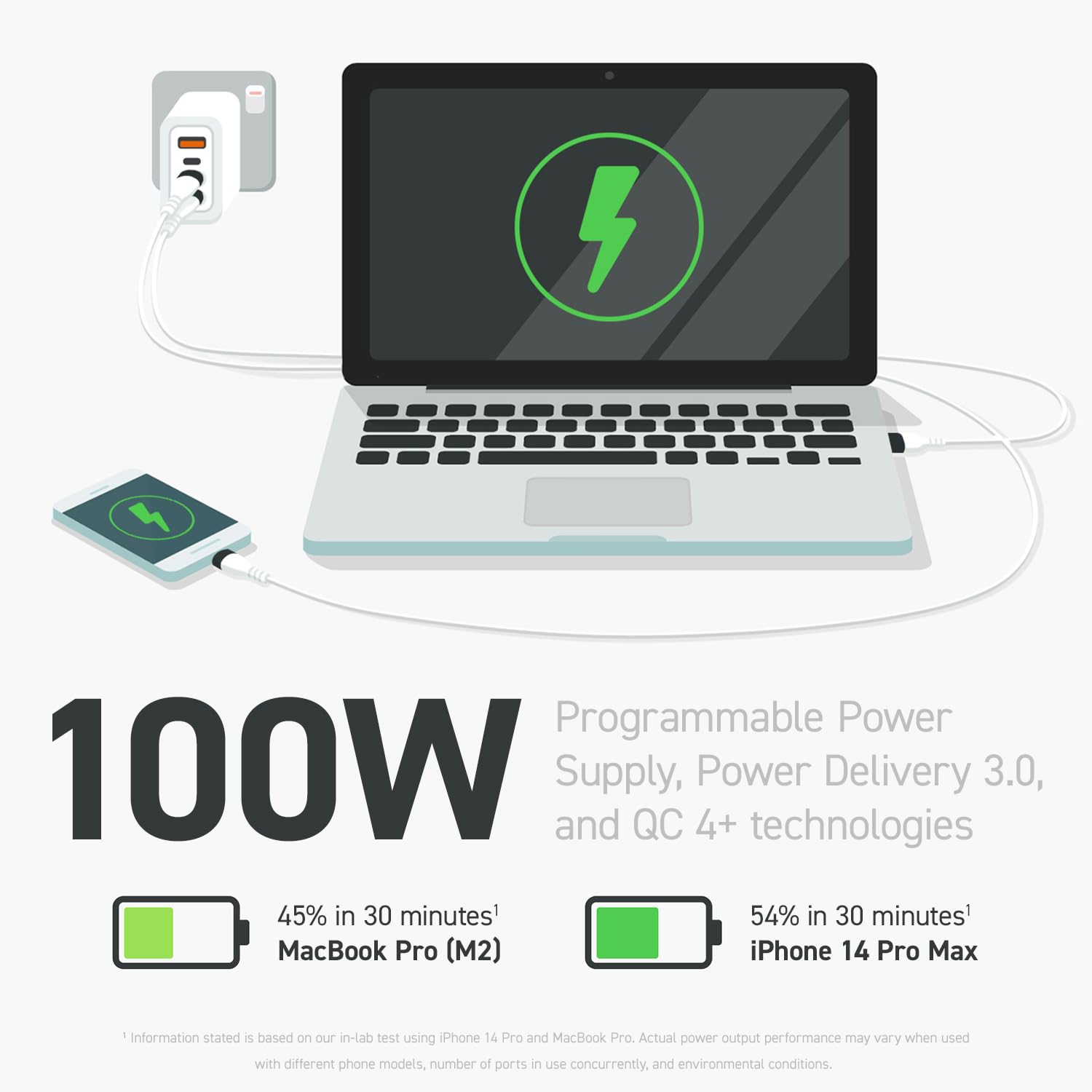 Creative 100 W GaN Charger 4-Port USB GaN Charger Mural avec PPS, PD 3.0, et QC 4.0+ pour téléphones et Ordinateurs Portables, Une Prise CA UE Interchangeable Incluse