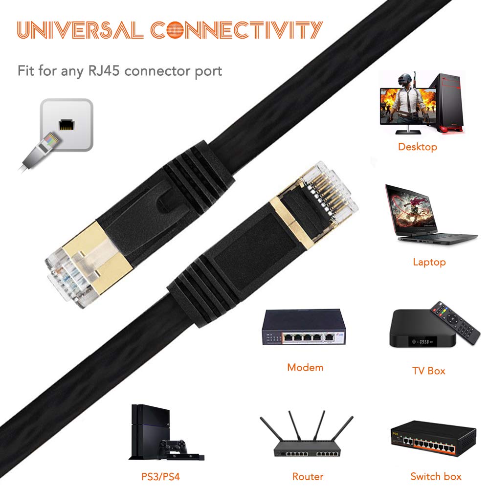 Long Ethernet Cable 100 ft, TBMax Cat 7 Flat Computer Shielded LAN Wire with Cable Clips & Labels, High Speed Internet Network Patch Cord for Router, Modem, Xbox, Switch, TV Box -Black : Electronics