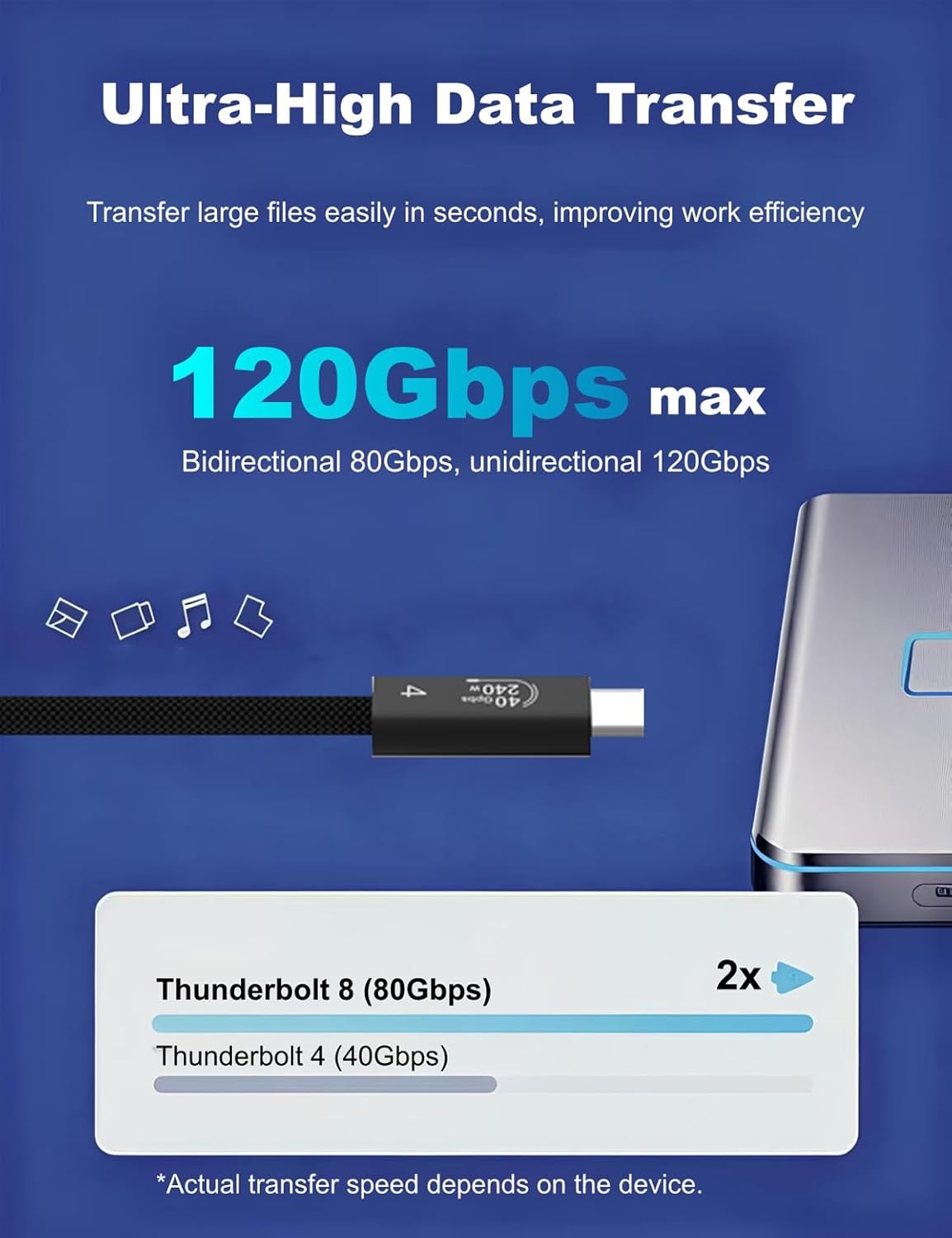 AIRSKY 80Gbps Compatible with Thunderbolt 5 Cable, Bandwidth up to 120Gbps,16K/Dual 8K Display and 240W Charging, 3.3ft USB C to USB C Cable Compatible with Thunderbolt 4/5 - Image 4