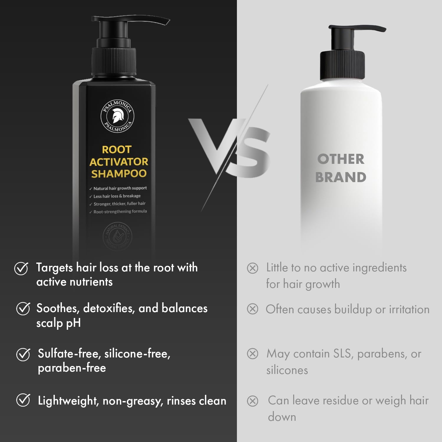 Root Activator Shampoo for Men & Women, Hair Growth & Thinning Hair, 10.1 Fl Oz