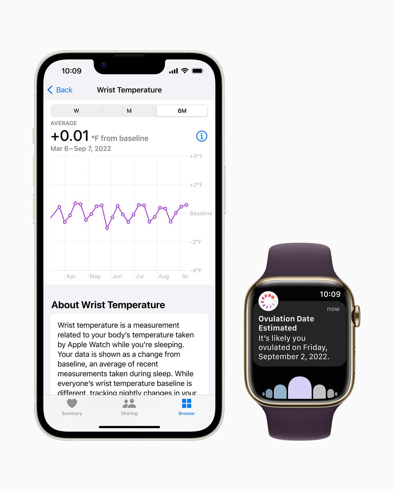 Amazon.co.jp: 【整備済み品】 Apple Watch Series 8 (GPSモデル