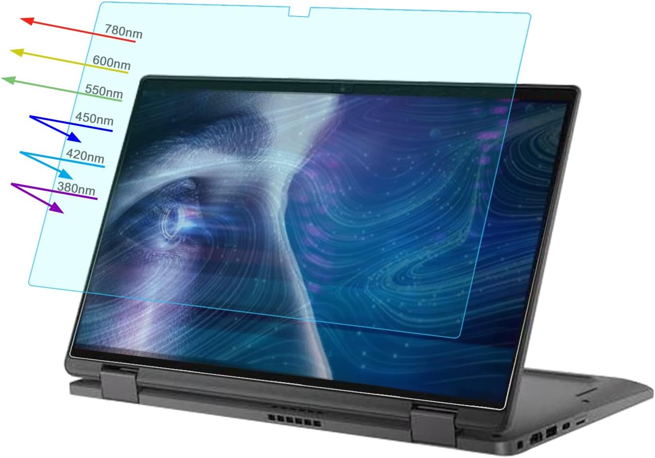 2 Pack Anti Blue Light Glare Screen Protector for 14" Dell