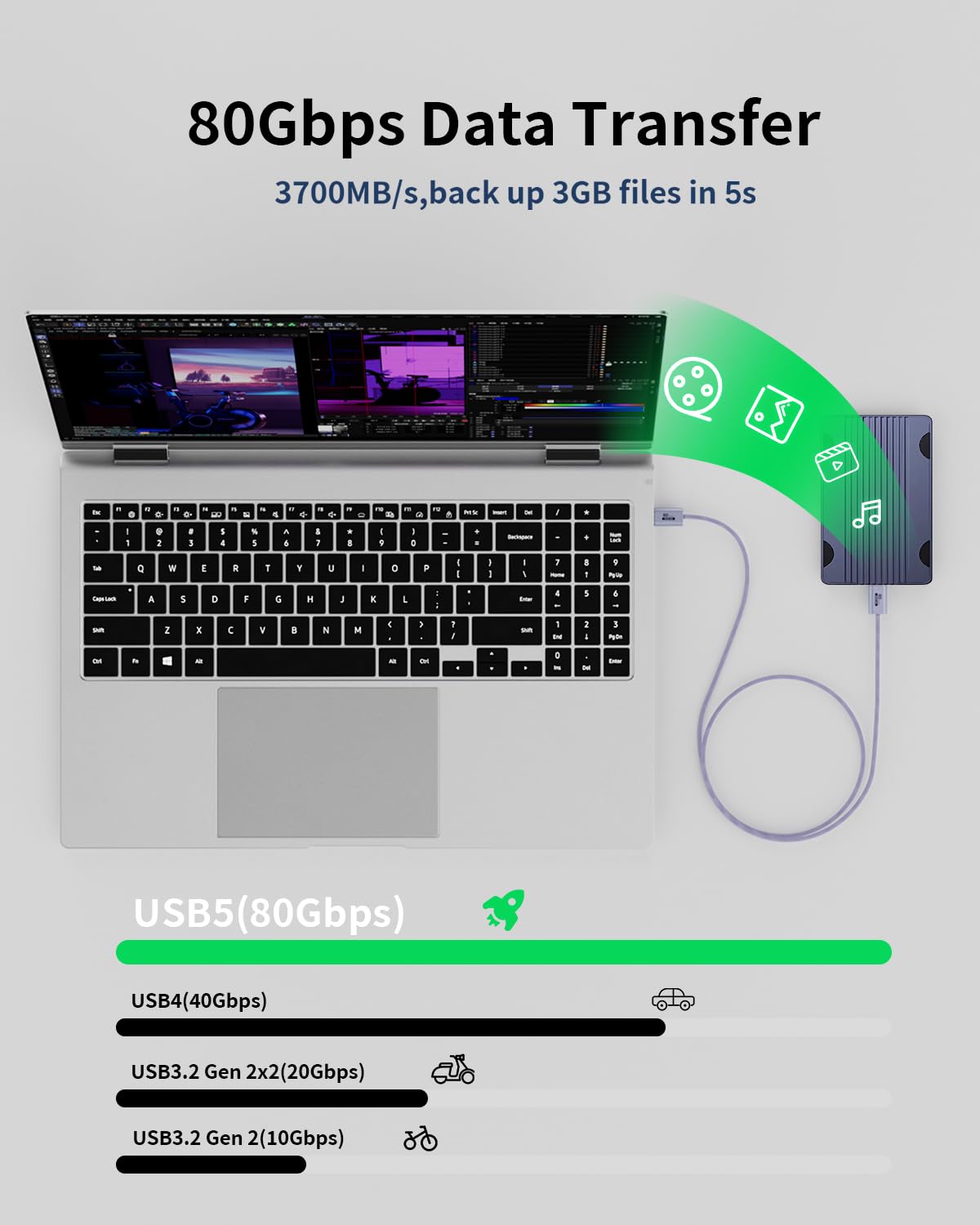 Fioletowy, 2 sztuki kabla USB typu C 80 GB/s, kompatybilny z Thunderbolt 5/4/3, elastyczny kabel USB C 100 W, 16K, 8K, 4K, do monitora, tabletu, dokowania, wyświetlacza, laptopów, dysków SSD
