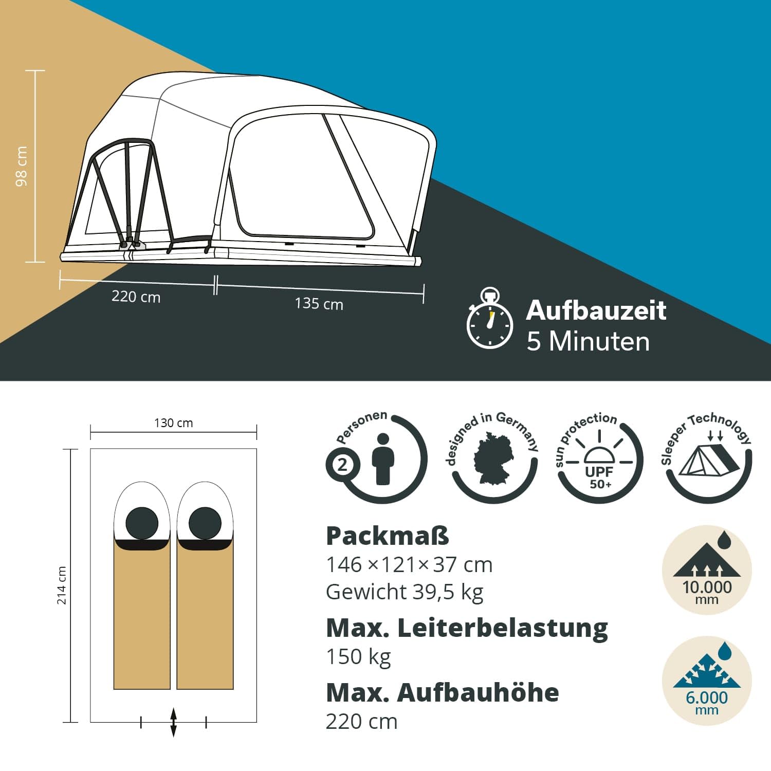Skandika Dachzelt Skyland 2 Sleeper | Autodachzelt für 2 Personen, Autozelt mit Matratze, Schwarze Schlafkabine, feuerhemmend, wasserfest 6000 mm, mit Moskitonetz, UPF 50+ | Auto Zelt für PKW SUV Bus