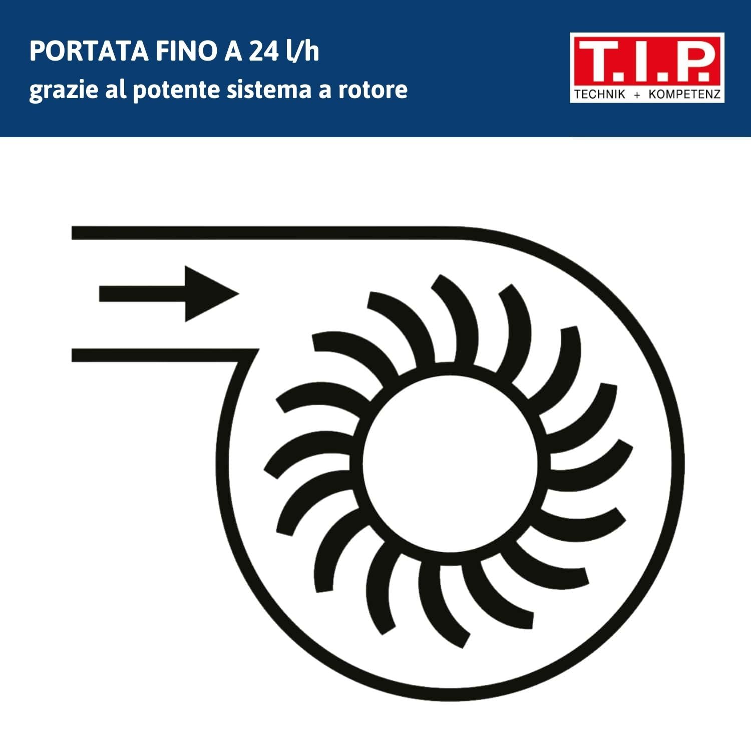 T.I.P. Sweep 2000 30445 - Aspiratore per Piscina a Batteria (9 Watt, 24 l/min, autonomia 50 min, Asta telescopica Max. 2,1 m, Due spazzole, rimozione mirata di Particelle di Sporco)