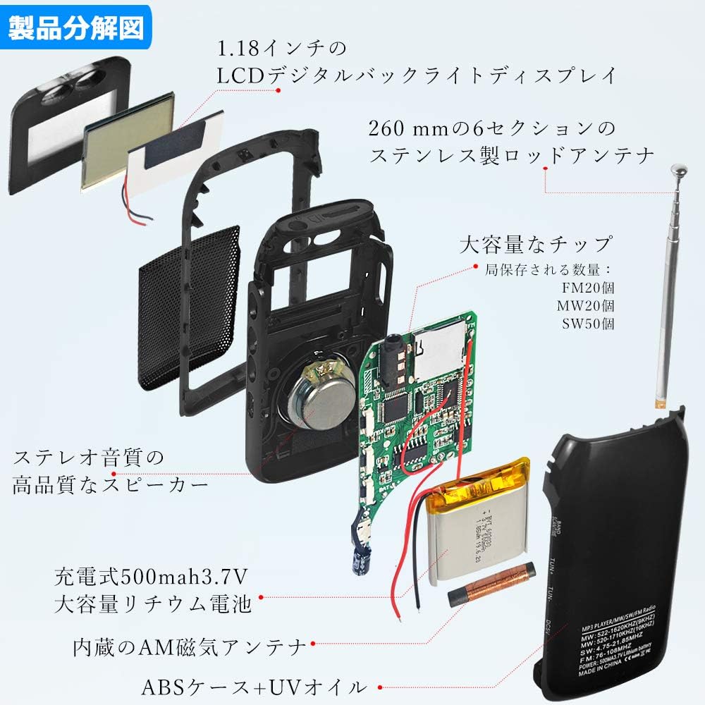 Exploded view diagram of the ZHIWHIS ZWS-605 radio showing internal components like the speaker, LCD, battery, circuit board, and antenna.