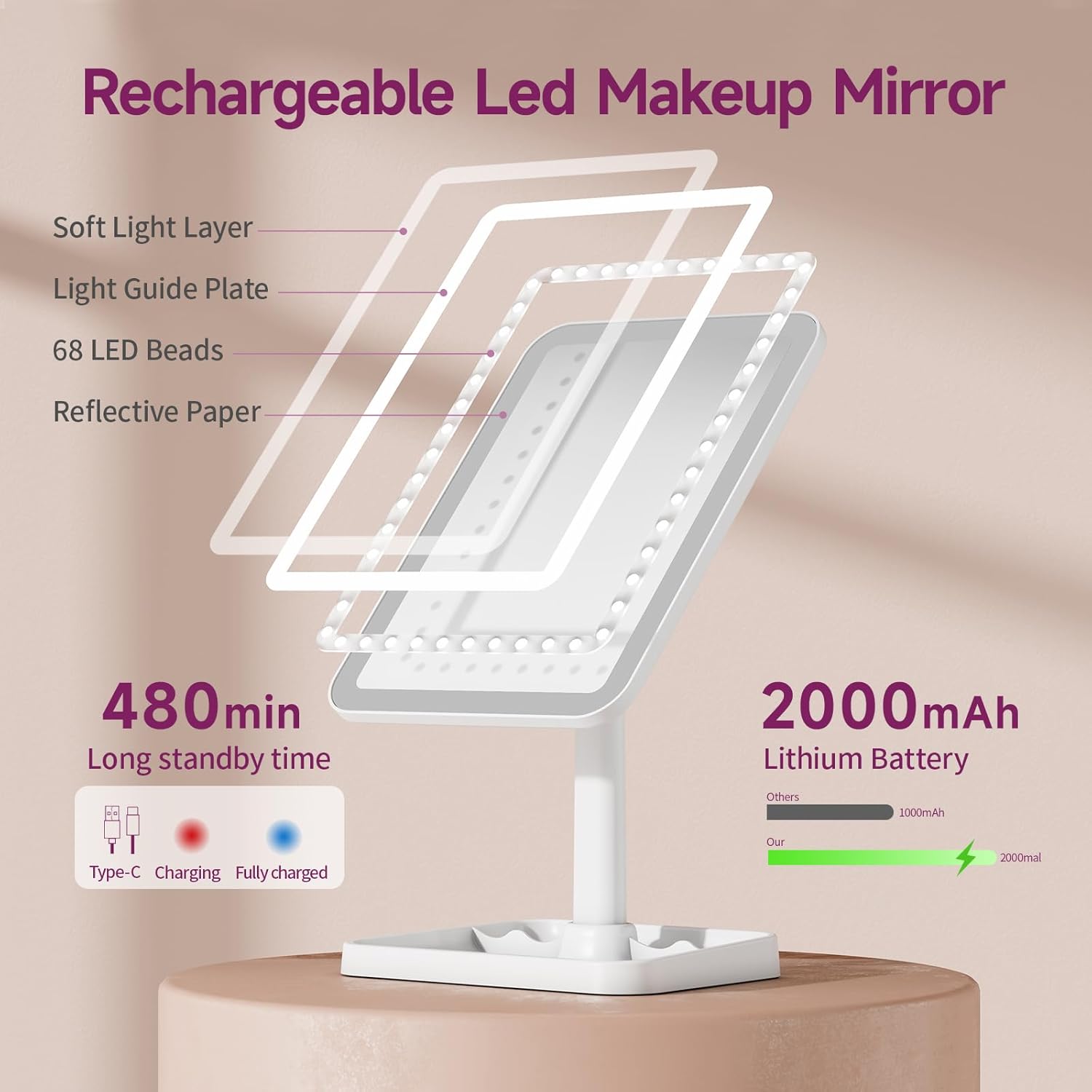 FUNTOUCH Rechargeable Lighted Mirrors for Makeup, 2000mAh, 10X Magnification/3 Color Lighting Portable Tabletop Cosmetic Make Up Mirror, 360° Rotation Led Light up Mirrors with Storage,White - Image 3