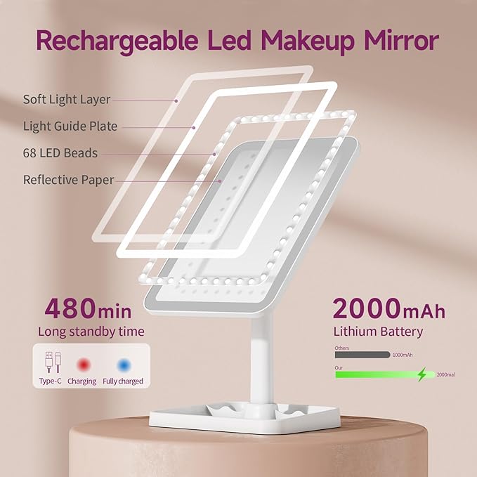 Espejo de Maquillaje con Luz FUNTOUCH Recargable, 2000mAh, 10X miniatura 3