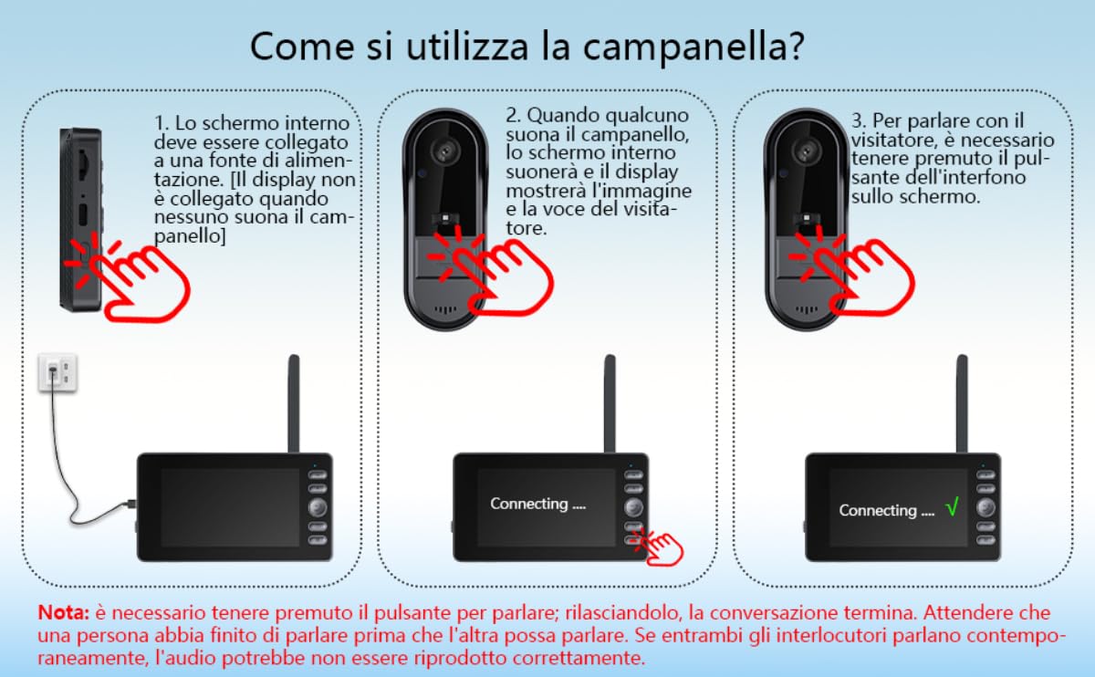 Winnes Video Campanello Impermeabile IP65,Video Citofono con 1080P 4,3'' IPS Schermo,Videocitofono Senza Fili da Esterno,Spioncino Digitale 1800mAh con Telecamera Ultra Grandangolo,Nessun WiFi o APP