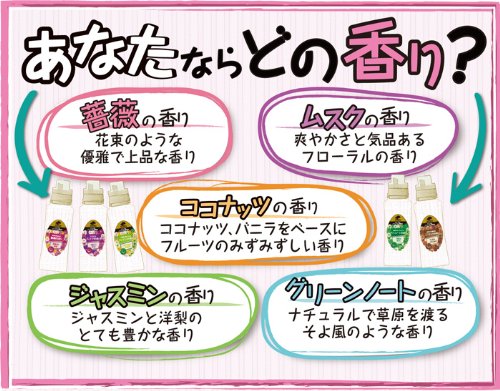 Amazon | マイランドリー 【ノンシリコン柔軟剤】 ムスクの香り 500ml 
