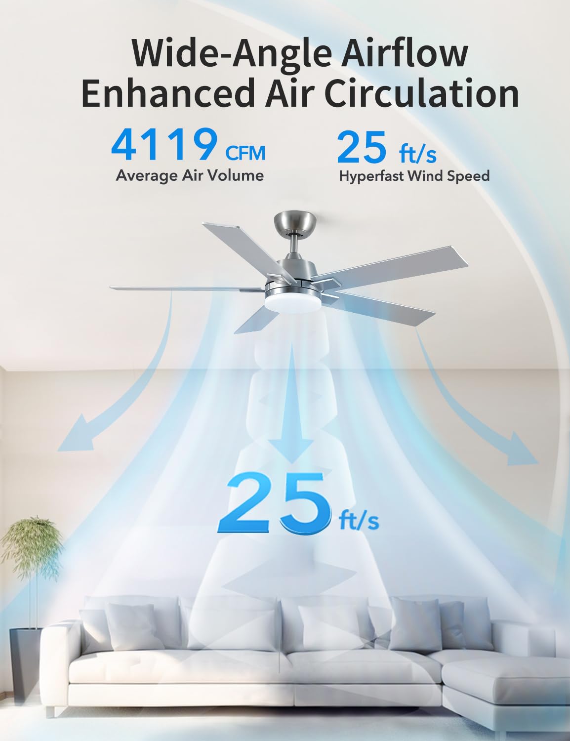 52 Inch Ceiling Fans with Lights and Remote Brushed Nickel Ceiling Fan 6 Speed Reversible DC Motor 3CCT — view 3