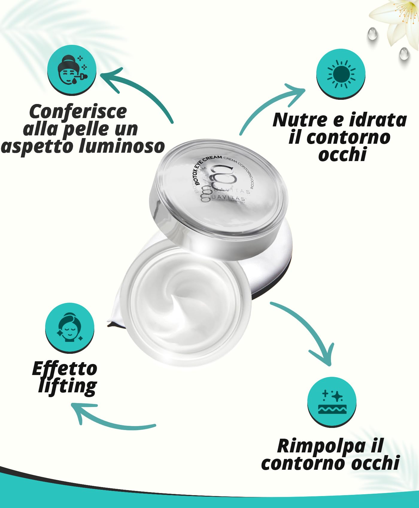 Suavitas | Botox Eye Cream - Crema contorno occhi - 15 ml - Crema idratante, illuminante e nutriente a base di Acido Ialuronico, Niacinamide, Sodium PCA, Urea, Collagene Idrolizzato