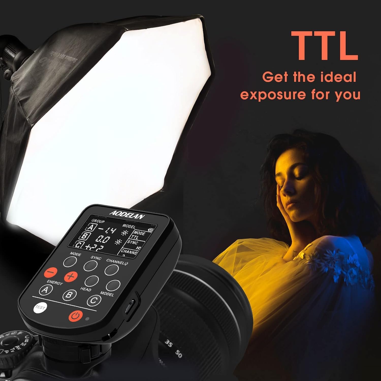 Aodelan TTL Wireless Flash Trigger for Sony Camera, Replace Profoto Air Remote TTL