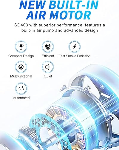 Miniatura 4 de Probador de humo al vacío EVAP automotriz - Probador de diagnóstico de humo con bomba de aire incorporada para sistemas de tuberías de vehículos