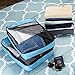 Amazon Basics 4 Piece Packing Travel Organizer Cubes Set - Large, Sky Blue