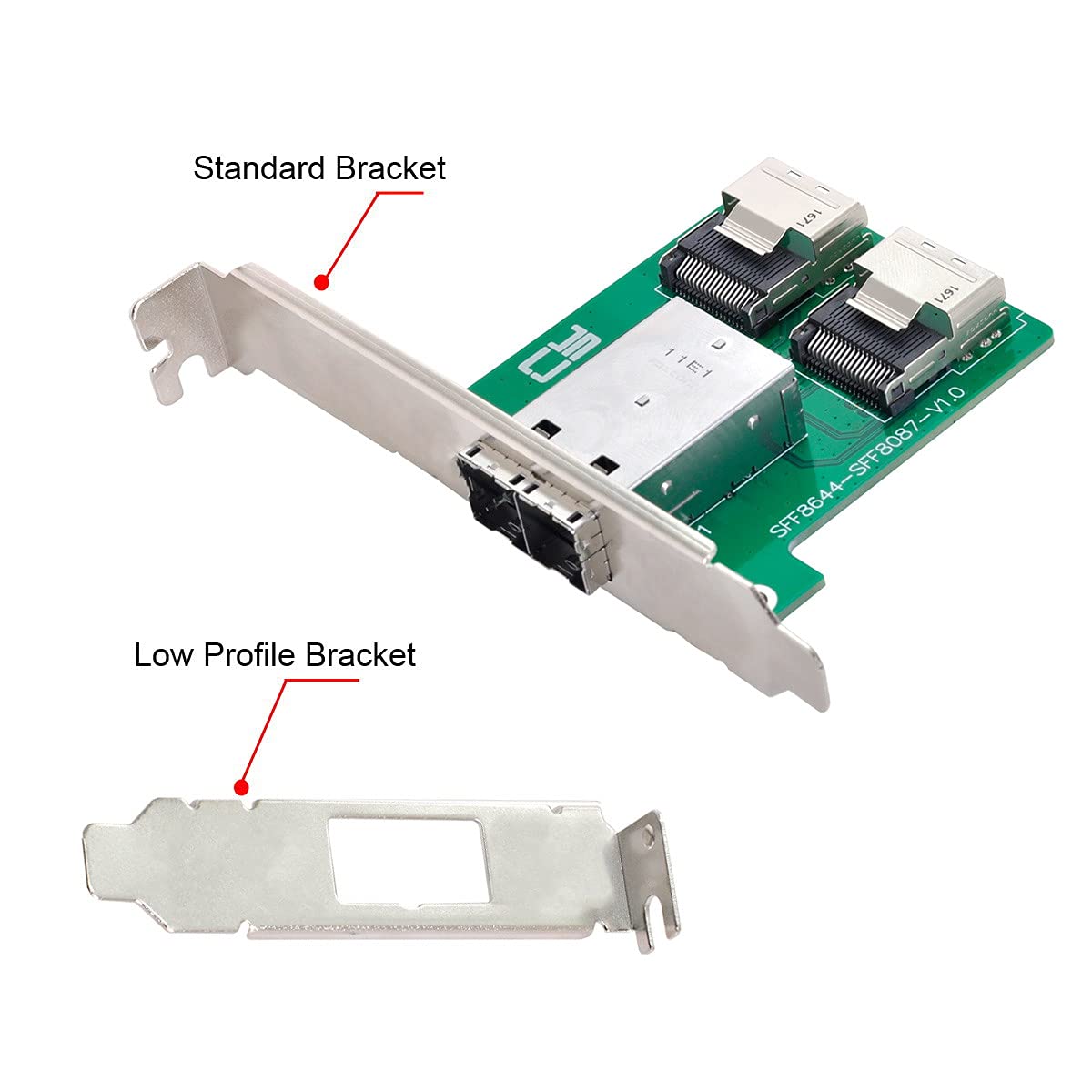 Cablecc Mini SAS HD SFF-8644 de puertos duales a Mini SAS SFF-8087 PCBA adaptador hembra con soporte de perfil bajo