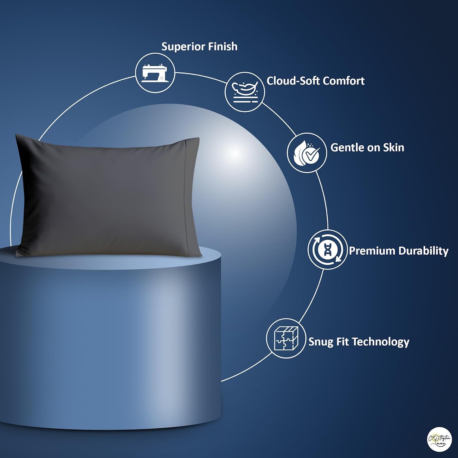 Cottington Lane 100% Egyptian Cotton Standard Size Pillowcases Set of 2 - Ultra Soft, Breathable, Long-Lasting, Cooling & Durable Luxury Hotel Quality Pillow Covers, Dark Grey Solid