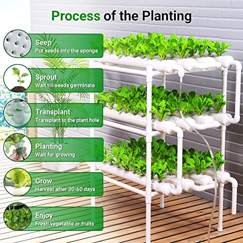 ZXMT Hydroponic Grow Kit 108 Plant Sites 3 Layers Hydroponics Growing System Garden Plant System for Leafy Vegetables with Water Pump, Pump Timer, Nest Basket and Sponge - Image 5