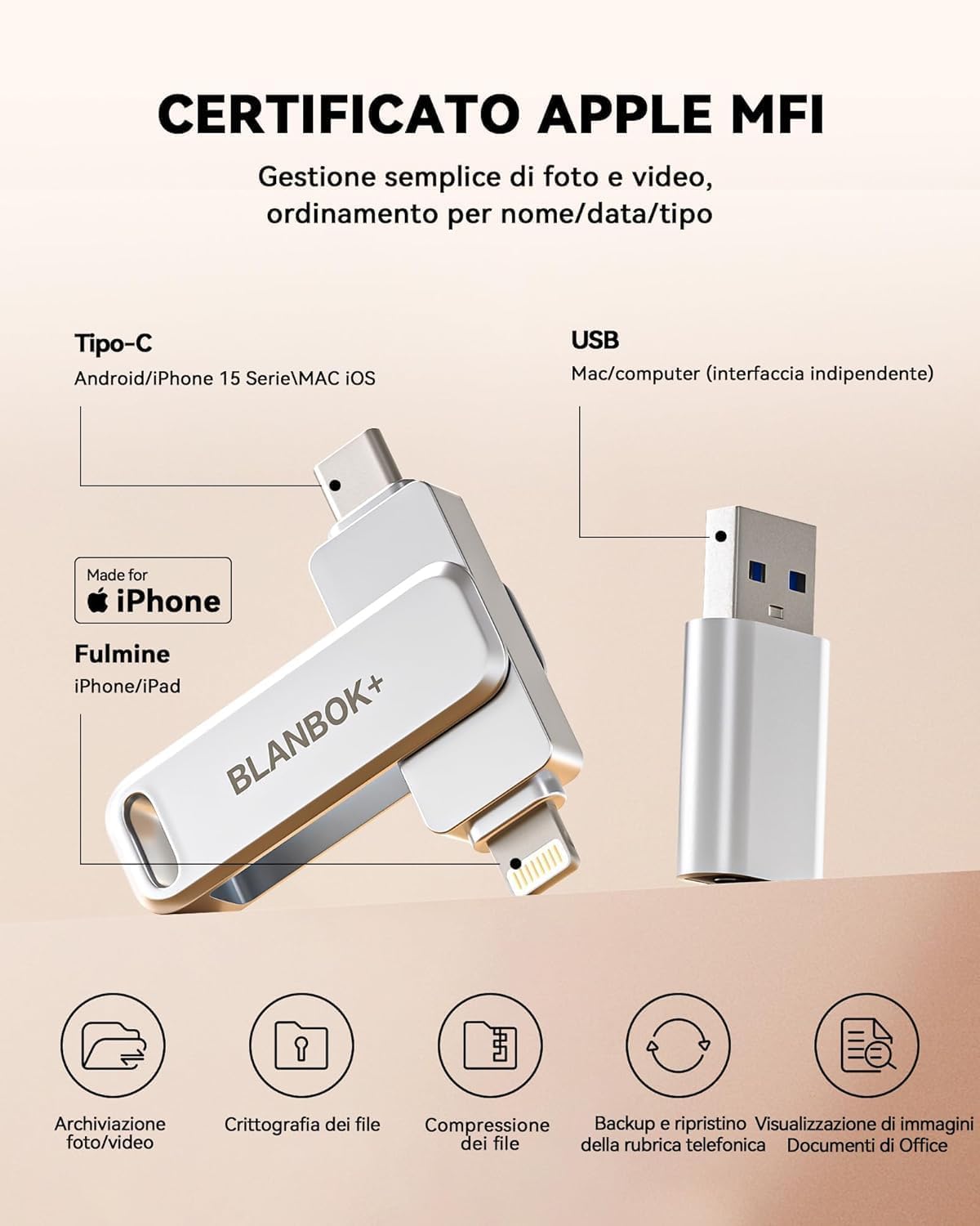 MFi Certificazione 128GB Chiavetta USB per iPhone, MFi Certified, Chiavetta USB 3-in-1 Lightning e Type-C con adattatore USB 3.0 Memoria esterna per iPhone, telefono, Android, PC/Pad