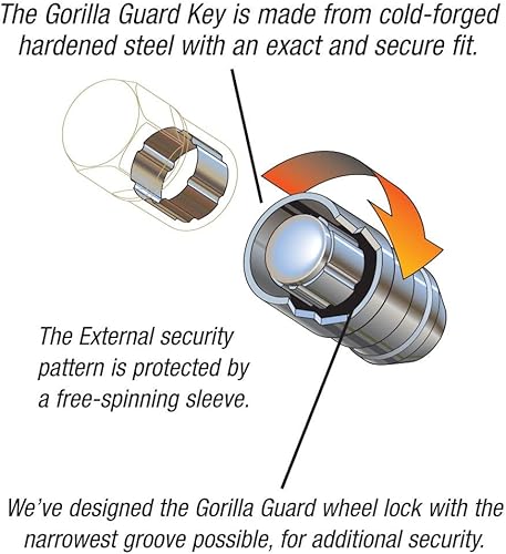 Miniatura 4 de Gorilla Automotive 61681 Llaves de bloqueo Acorn Gorilla Guard (1/2" Tamaño de rosca) - Paquete de 4