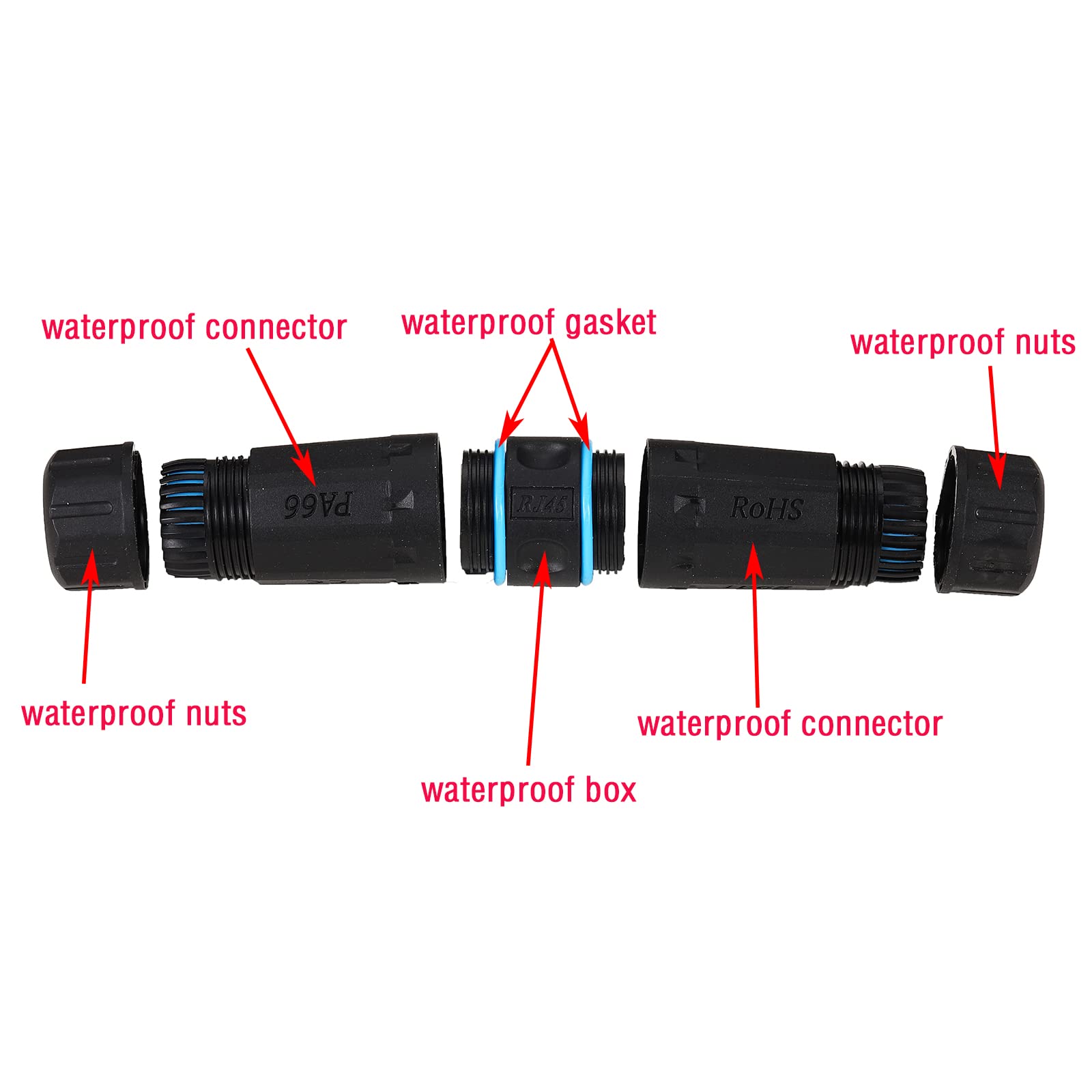 Lot de 5 connecteurs blindés RJ45 étanches IP68 Cat5/5e/6 8P8C Ethernet LAN Coupleur femelle vers femelle Adaptateur réseau extérieur