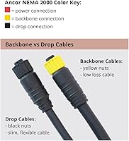 Vista 2 de Ancor 270301 NMEA 2000 Cable de caída - 3.3 ft