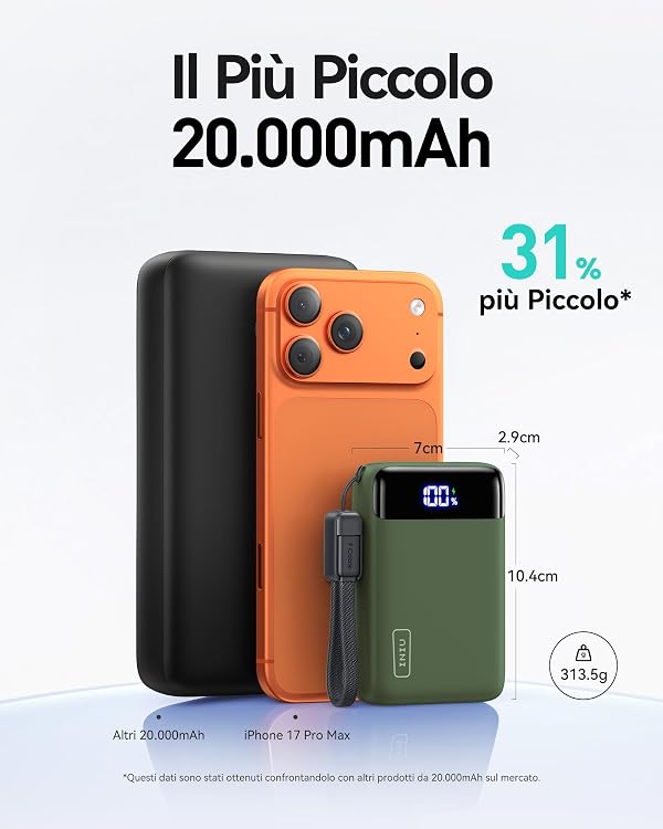 INIU Smallest 20000mAh Power Bank, 22.5W PD Fast Charging Portable Charger with USB-C Cable, Flight-Safe Battery Pack for Travel & Outdoor Camping & Emergency, Mini Size for iPhone Samsung iPad, Green by INIU - Image 2