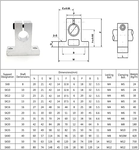 Miniatura 6 de Marco de soporte vertical de eje óptico lineal de asiento fijo SK8 SK10 SK12 SK13 SK16 SK20 SK25 (4 unidades)